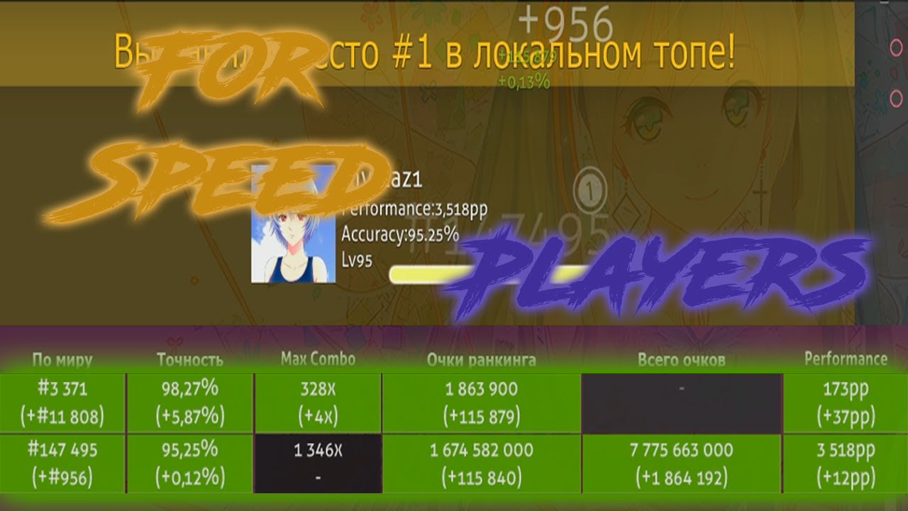 The easiest 170 pp for dt 6 digit players