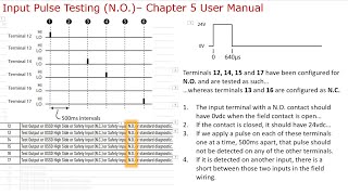 CR30 Safety Relay Electrical Design and Programming Pt4 - Pulse Testing CCW