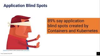 Thinking Cloud-Native Application Security: Don’t Let Application Landscapes Complicate Security