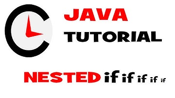 Minute Code: JAVA NESTED IF