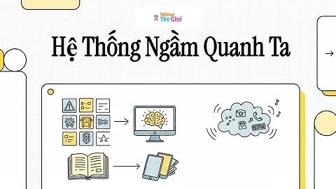 Google Miễn Phí Thật Không? Sự Thật Bất Ngờ Về CAPTCHA & Tiếng Đếm Tiền ATM
