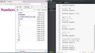 Numbers Operator Precedence | Javascipt