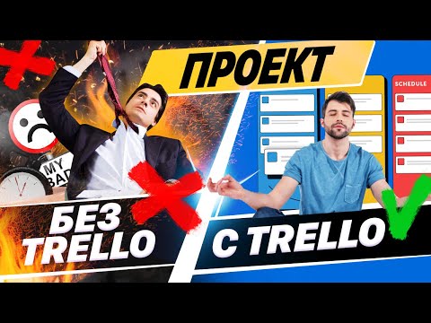 Как навести порядок на проекте | Гайд по работе в Trello