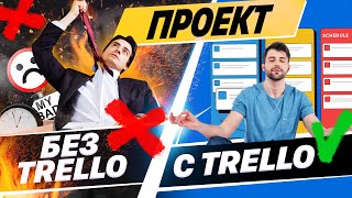 Как навести порядок на проекте | Гайд по работе в Trello