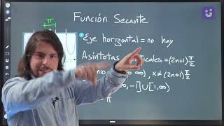 Función de la Secante (Representación Gráfica) | Trigonometría