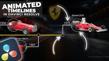 Animated Timelines in DaVinci Resolve | The Better Way