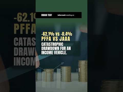 $SCHD + $PFFA vs $JAAA: Kerugian yang Dapat Ditimbulkan oleh Imbal Hasil 10% dalam Aksi Jual Besar-besaran #saham #dividen #investasi