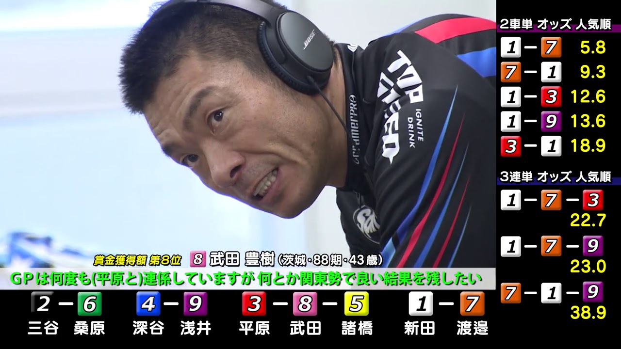 2010年代 KEIRINグランプリ Part2
