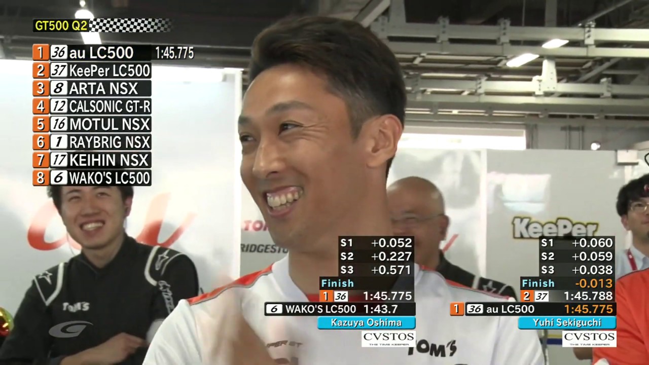 2019 AUTOBACS SUPER GT Round 3 SUZUKA GT 300km RACE Qualifying superliga argentina