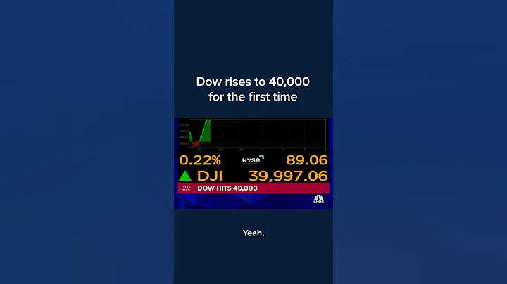 Dow rises to 40,000 for the fist time - DayDayNews