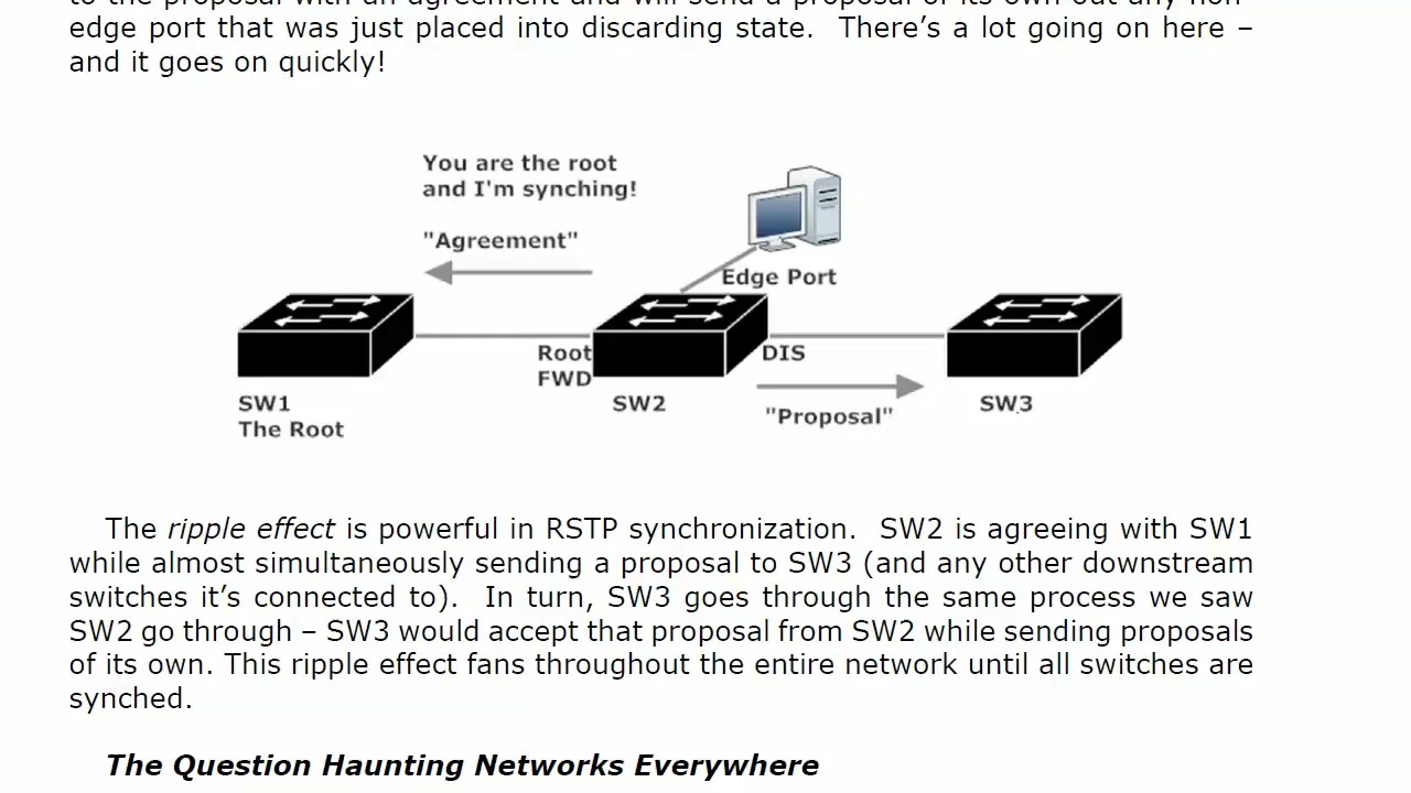 47 RSTP 2  Synching & Compatibility RSTP MST CISCO CNNP COURSE BEGINNERS TUTORIAL