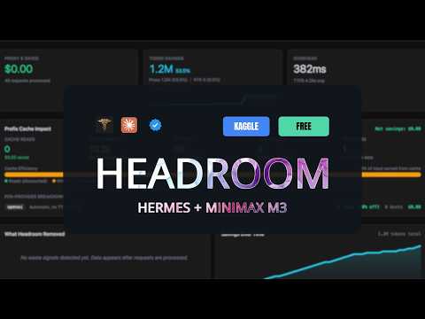 Headroom + Hermes + Minimax M3: Same answers, 60 percent fewer tokens (actually 90%)