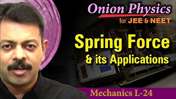 Spring Force and Spring Balance | NLM for JEE & NEET | Class 11 #OnionPhysics | Mechanics L-24