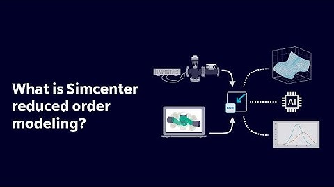 What is Simcenter Reduced Order Modeling?