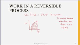 Chapter 2 Reversible Work Closed