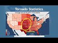 Southern New England Tornadoes