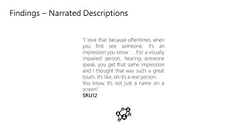 Accessibility of Profile Pictures: Alt Text and Beyond to Express Identity Online