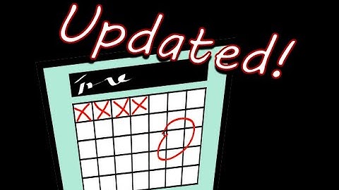 Schedule Updating and Project Control شرح