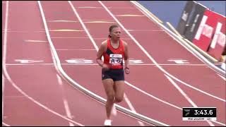 Pr W 40 4X400 M Relay