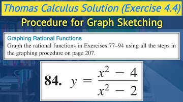 Thomas calculus chapter 4 exercise 4.4 Q84 | Procedure for Graphing Functions || Lec 80