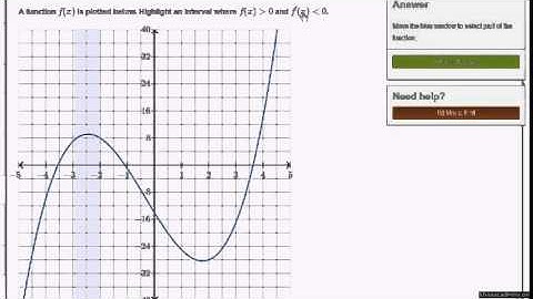 Interpreting slope of a curve exercise