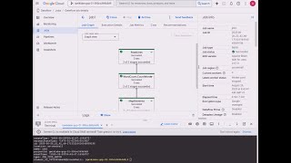 Setup IAM and Networking for your Dataflow Jobs