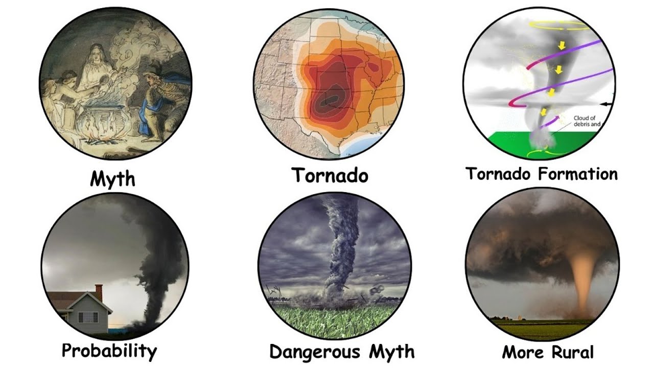 Do Tornadoes Really Avoid Cities? Explained in 9 Minutes - YouTube