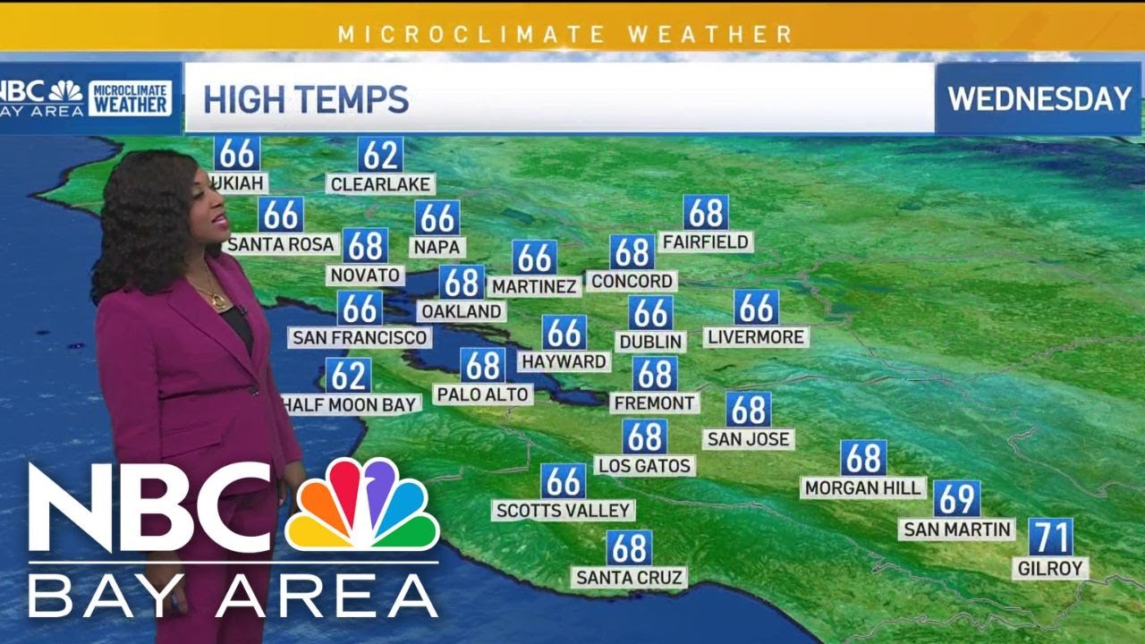 Bay Area forecast: Cool and clearing - YouTube