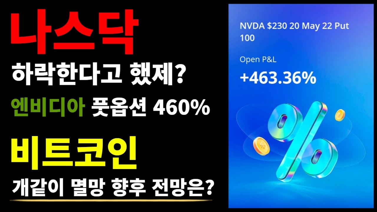 꺼억,, 내 말이 다 맞다.. 가격 다 맞춤.. 나스닥 / 비트코인 - 향후 전망은? - YouTube