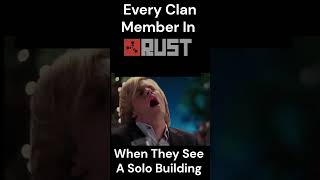 Every Rust Clan #rust #rustshorts