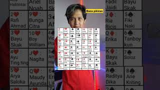 baca Pikiran nama celeb indo #shorts bayu skak
