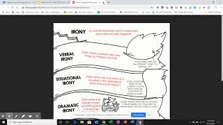 How to use the Google Sheets Classroom in 6th Grade