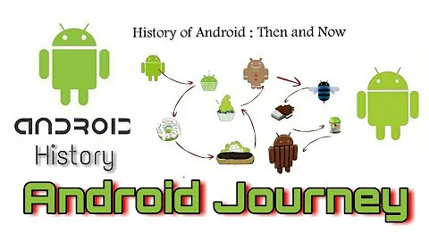 Android Journey - From 1.5 to 7.0 | Zero to Hero | Full Timeline | The Android History and Future
