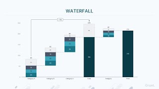 waterfall basics