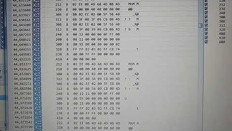 SCG-ATC 722.6 CanBus data display / Standalone Transmission Controller