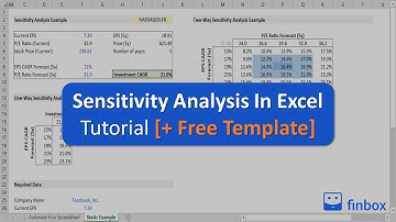 Sensitivity Analysis In Excel: Tutorial, Examples + Free Template