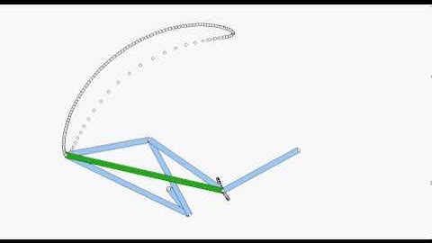 Simulation of Adjustable Six Bar Linkage - Orientation 1