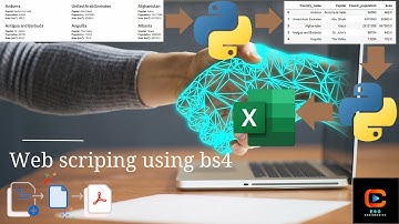 Scrape Data from Static Websites using Beautiful Soup  Python Web Scraping Tutorial