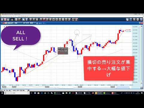 上値抵抗線（初歩を大事にする人間がトレードで稼ぐ！）