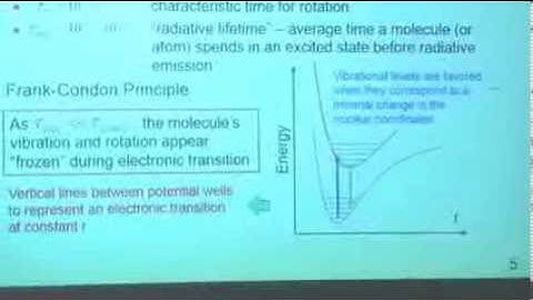 CEFRC Quantitative Laser Diagnostics Day 1 Part 3