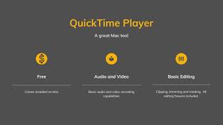 Best Screencasting Software - EDUC633
