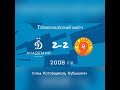 Динамо 2008 г.р. - Девятка 2008 г.р.