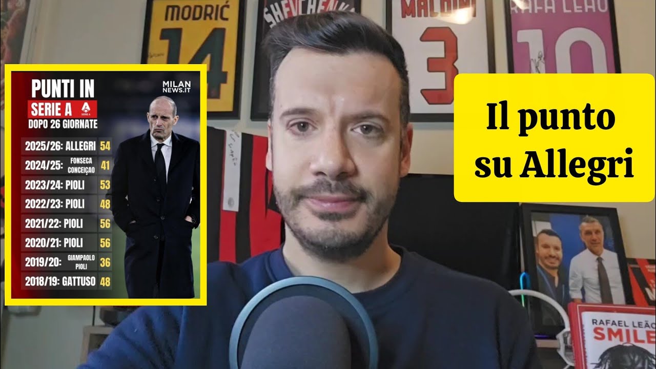 Futuro di Allegri: ecco come stanno le cose. Data del derby. Hauge e i milanisti. Eppure i punti...