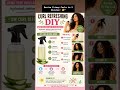 Curly girls, you NEED this DIY spray! 💕 reviving flat, dry, and frizzy curls without rewashing.#Curl
