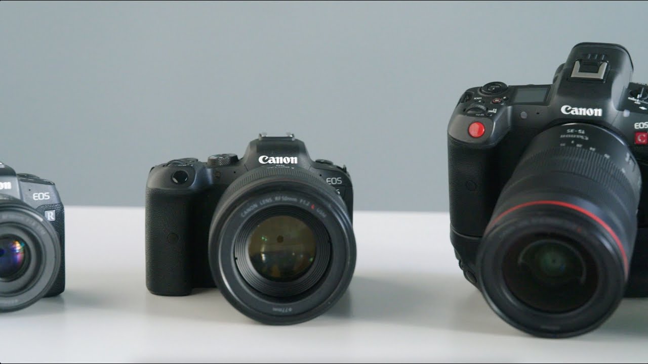 Canon EOS R -kamerat (Teknavi 2022)
