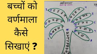 bca ca ka vara naema l ka sa sa kha e hindi worksheet hindivarnmala swarinhindi hindiworksheet varnmala youtube