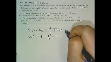 2000.AB4 (Type 1-Rate & Accumulation)