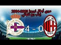 اجمل ريمونتادا ديبورتيفو لاكورونيا 4 ضد 0 أس ميلان إياب ربع النهائي دوري أبطال اوروبا 2003 2004