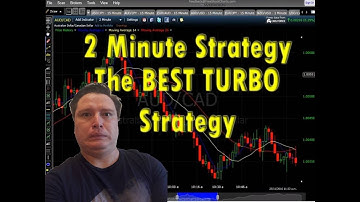 Day Trading - 2 Min Turbo Strategy! 90% ITM!!!!!!!! Binary Options