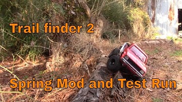 TF2 Spring Mod and Test Run